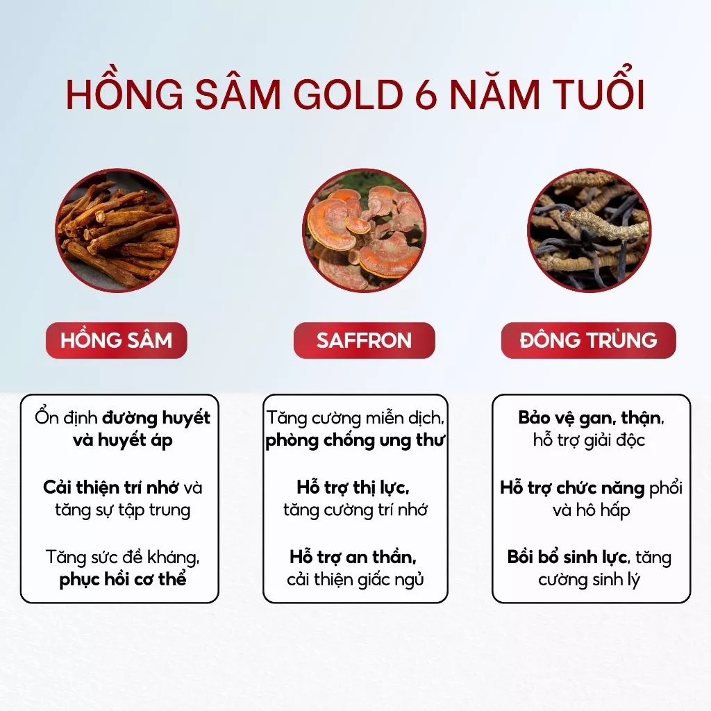 Nước Hồng Sâm Saffron Đông Trùng Hạ Thảo 20 gói x 70ml